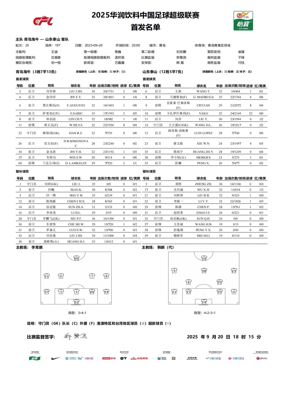 兰克尔, 本场主裁判, 金永浩 兰克尔, 本场主裁判, 金永浩