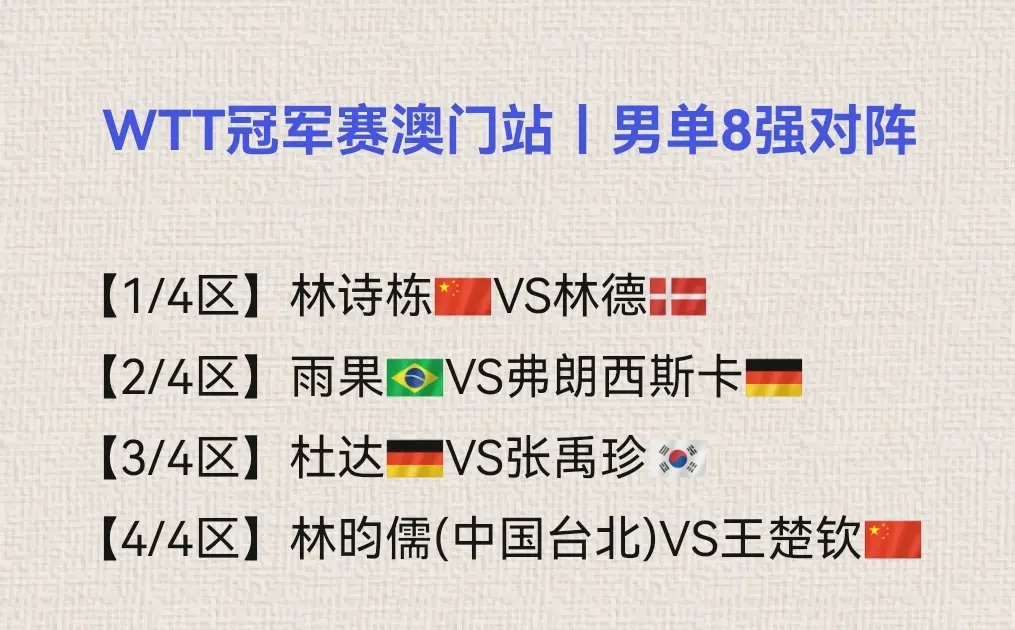 参赛基数位, img 参赛基数位, img