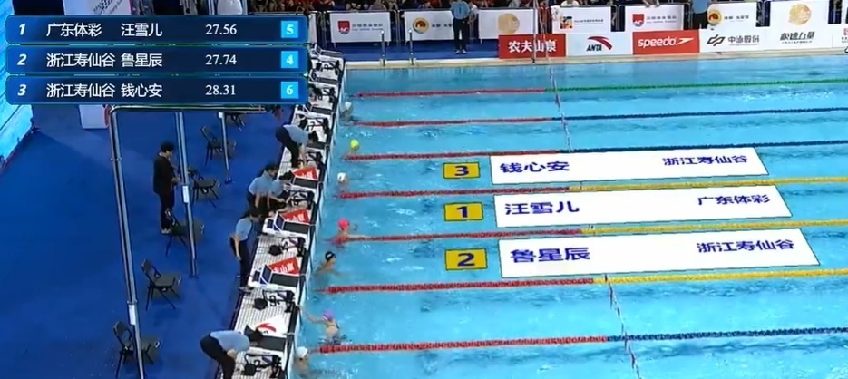 标赛女子, 第五道的汪