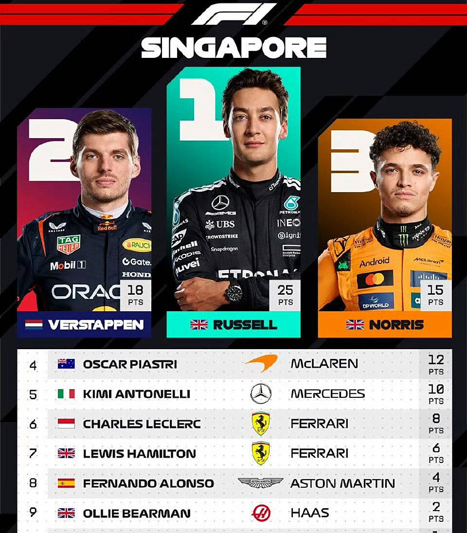 与法拉利仅, style, text 与法拉利仅, style, text